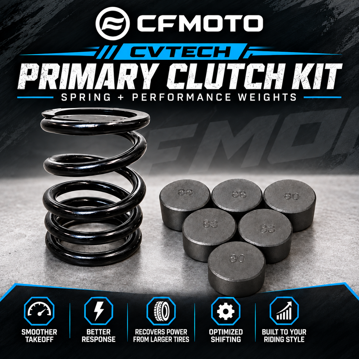 CFMOTO CVTech Primary Clutch Performance Kit – Smoother Takeoff & Optimized Performance