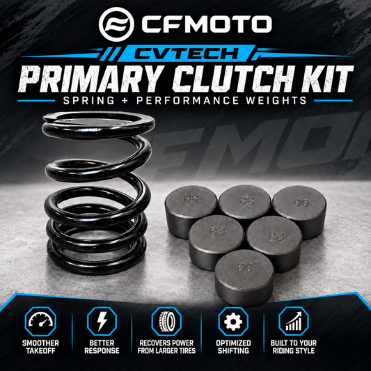 CFMOTO CVTech Primary Clutch Performance Kit – Smoother Takeoff & Optimized Performance - Mylifter Garage